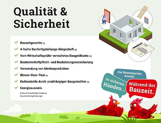 Infografik-Schutzbrief-waehrend-der-Bauzeit